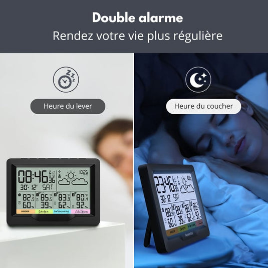 Station Météo Température Intérieure et Extérieure