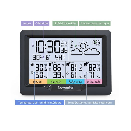 Station Météo Température Intérieure et Extérieure