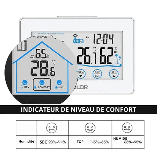 station-meteo-maison-517