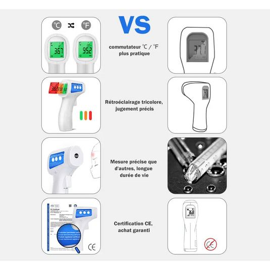 thermometre-frontal-fiable-pratique-642